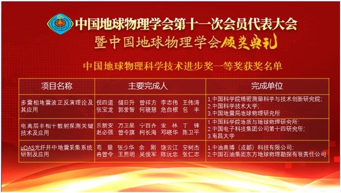 线上举办中国地球物理学会75周年纪念会和颁奖典礼